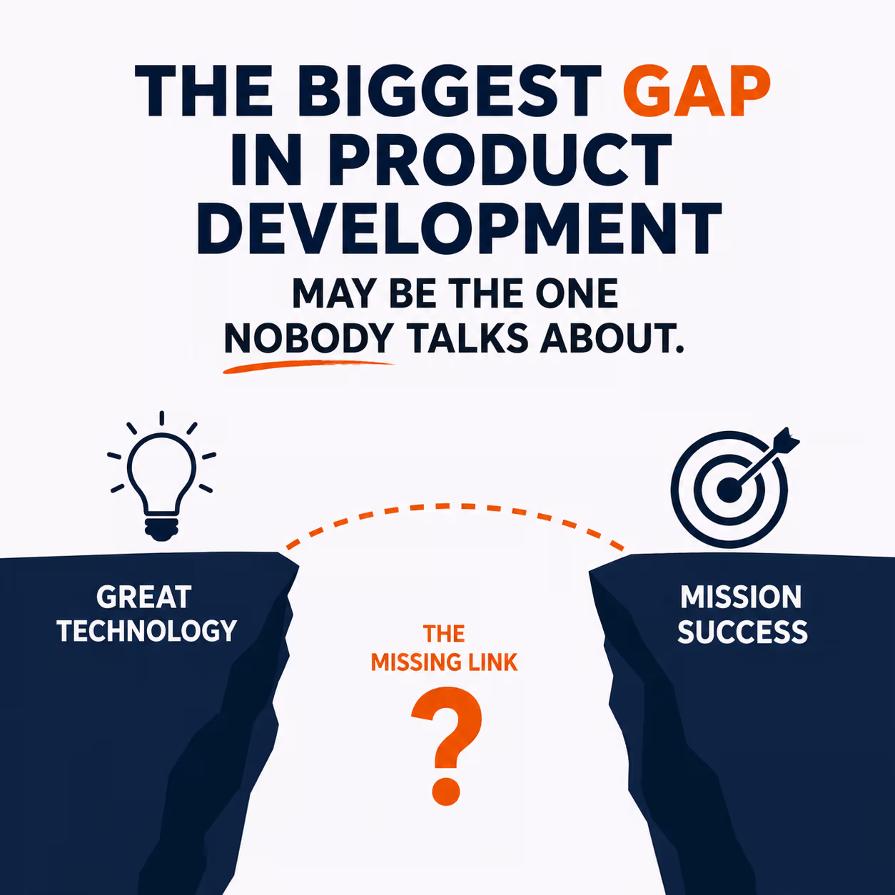 The biggest gap in product development — engineering assurance as the missing link between great technology and mission success